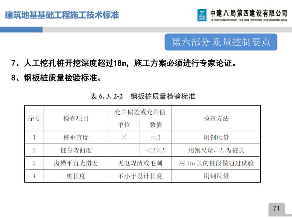 名企建筑地基基础工程施工技术标准宣贯