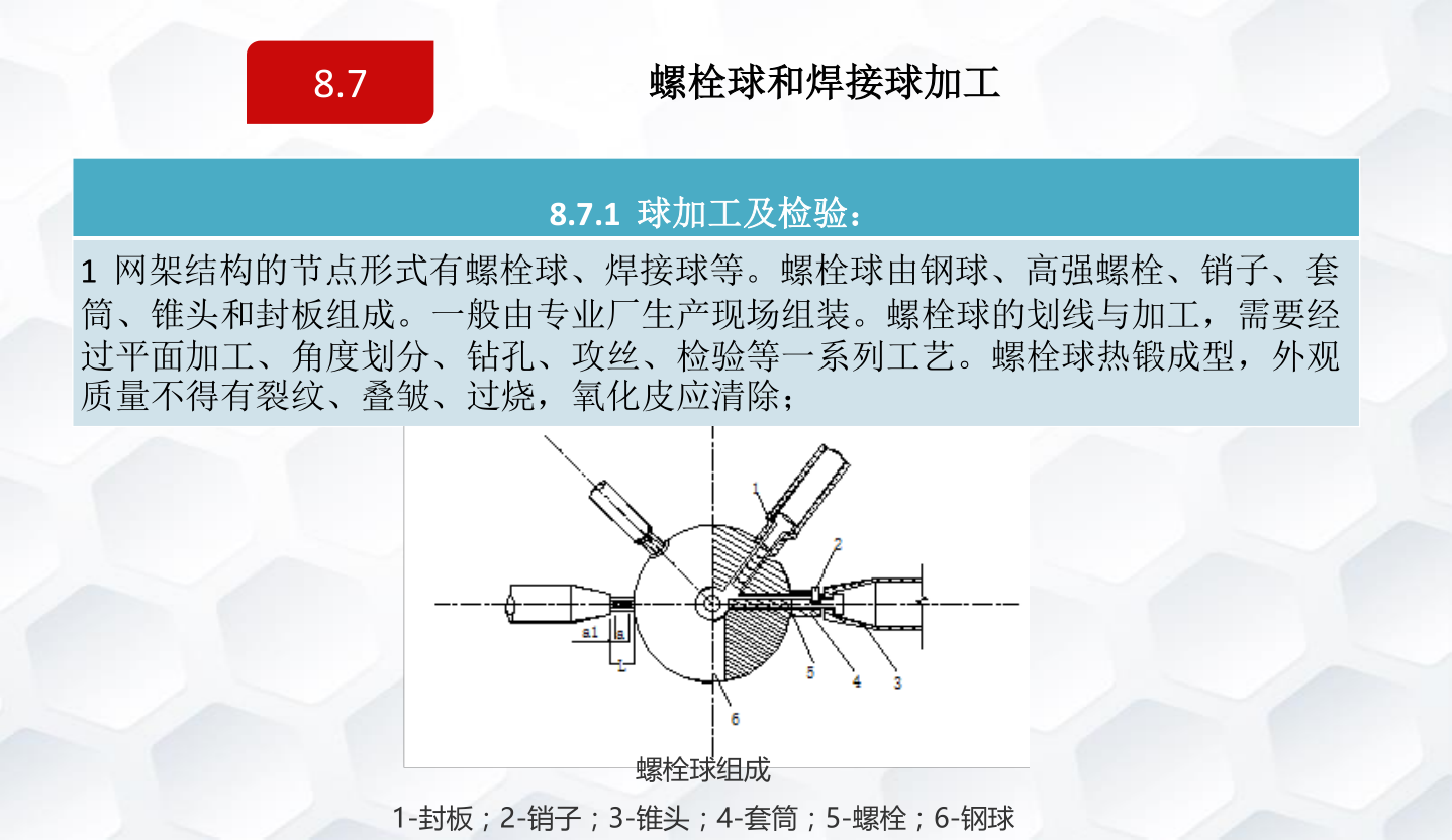 知名企业钢结构工程施工技术标准