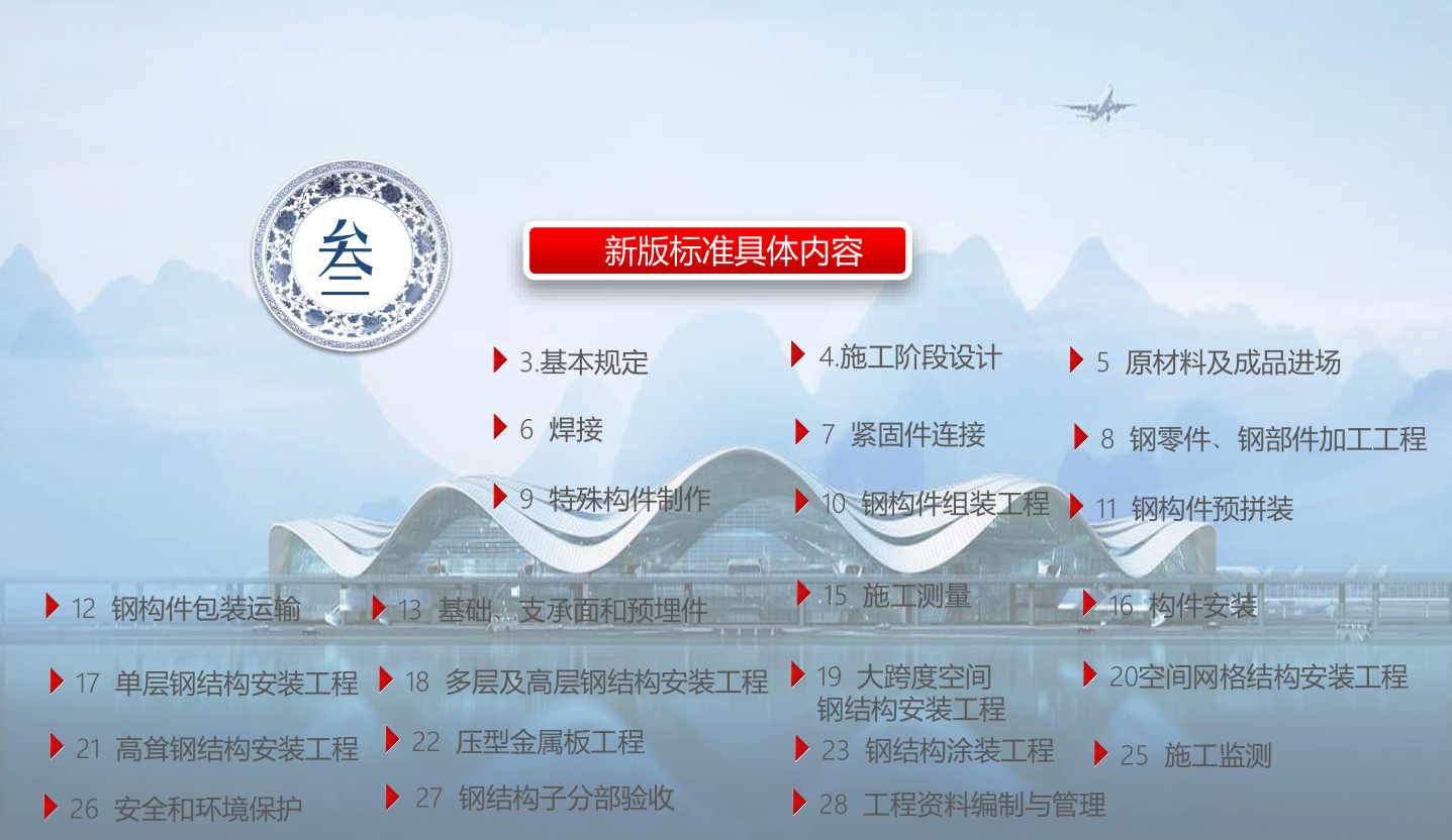 知名企业钢结构工程施工技术标准