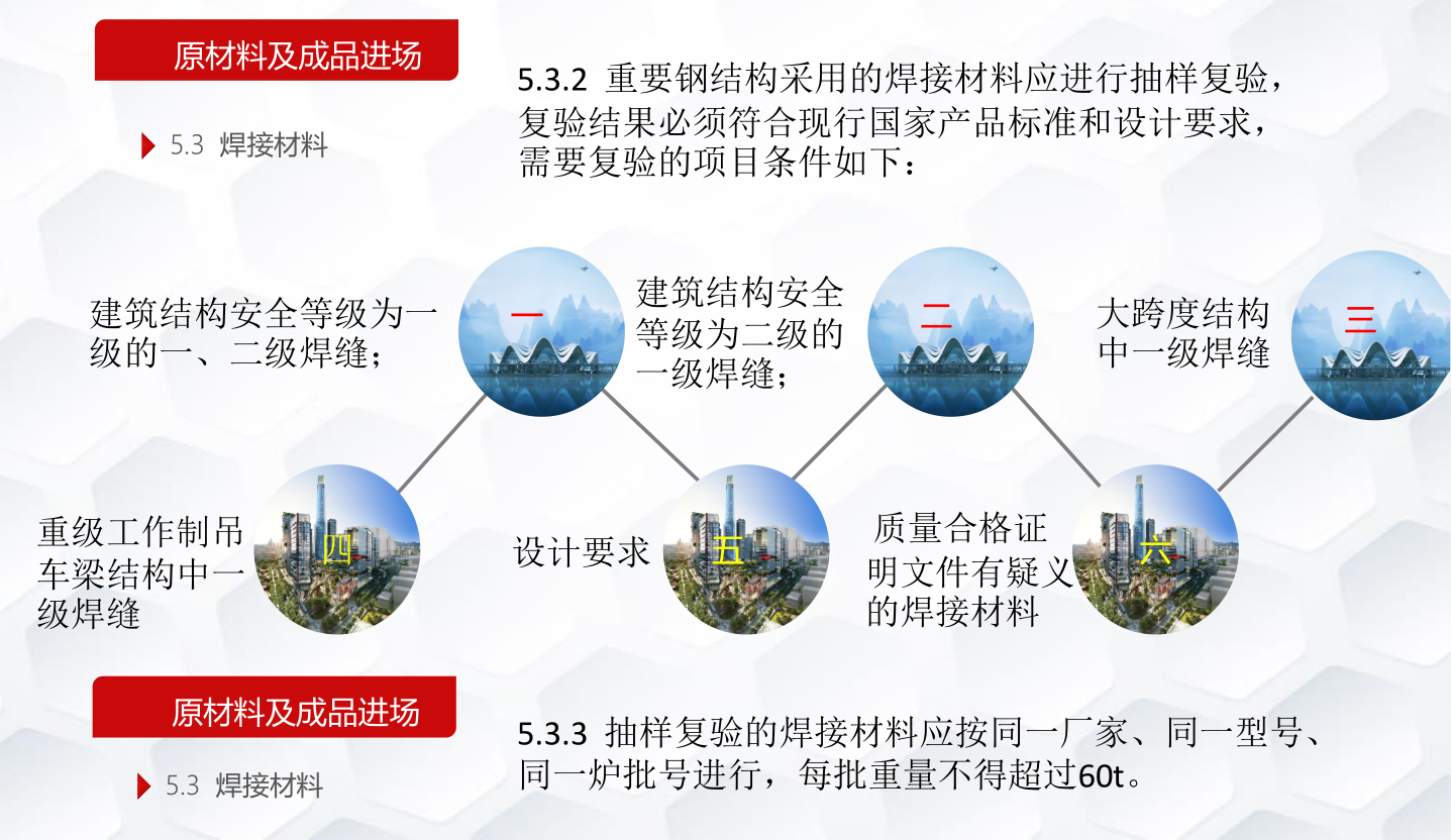 知名企业钢结构工程施工技术标准