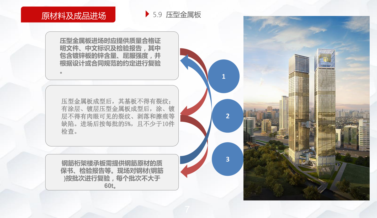 知名企业钢结构工程施工技术标准