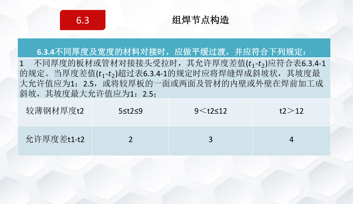 知名企业钢结构工程施工技术标准