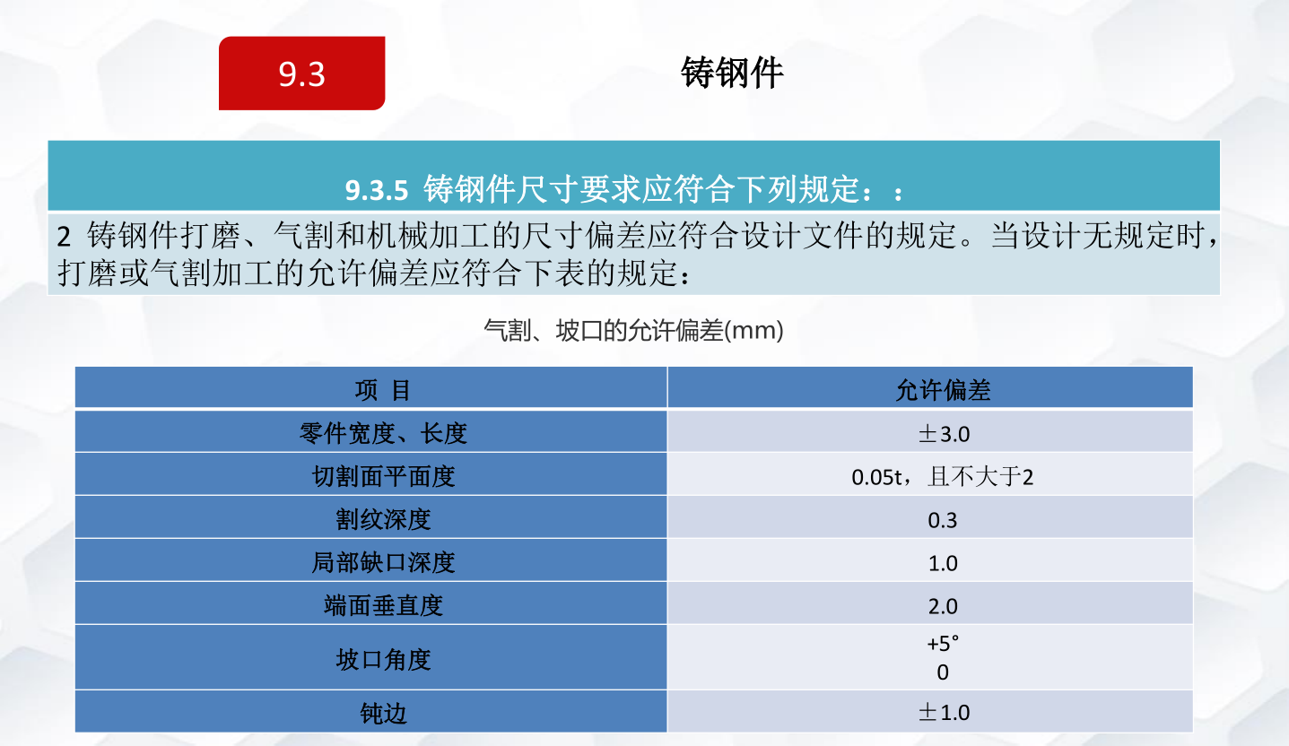 知名企业钢结构工程施工技术标准