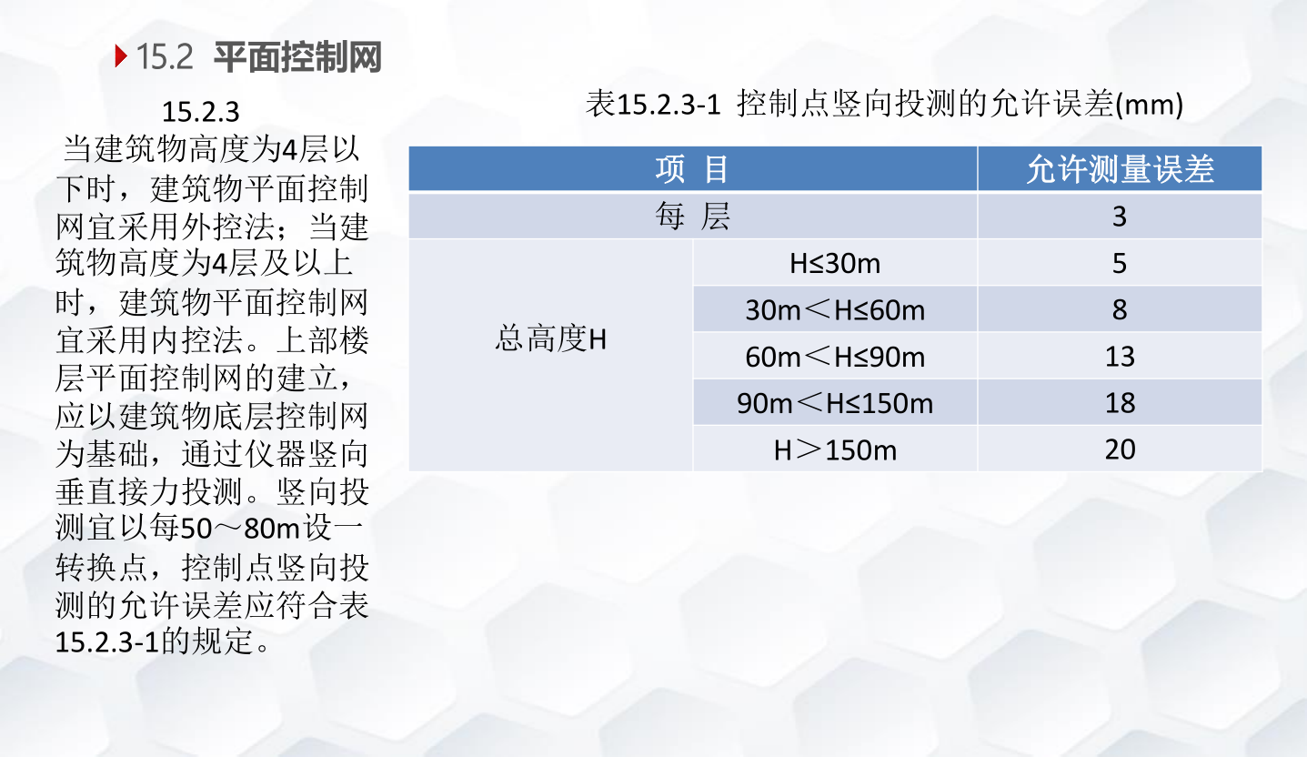 知名企业钢结构工程施工技术标准