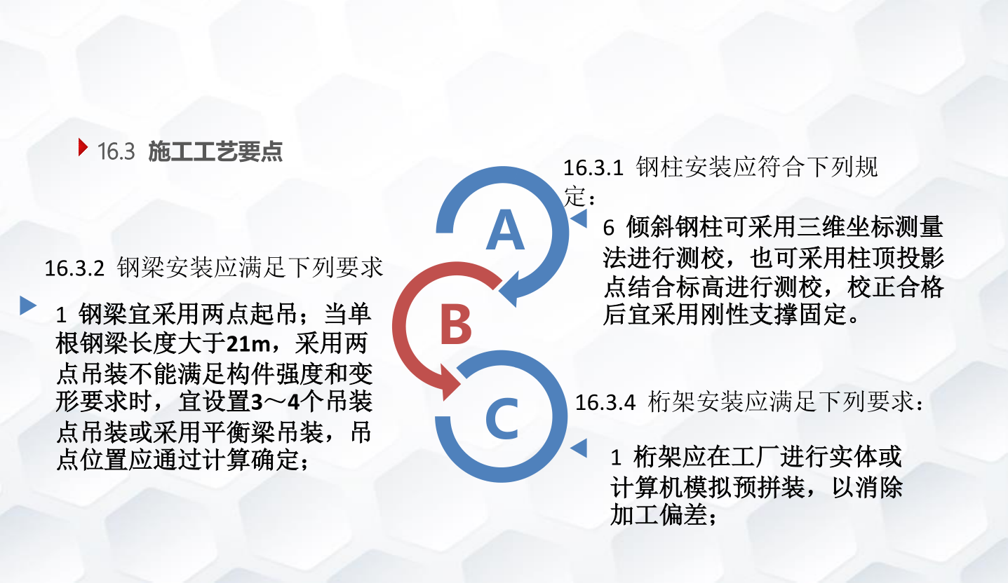 知名企业钢结构工程施工技术标准