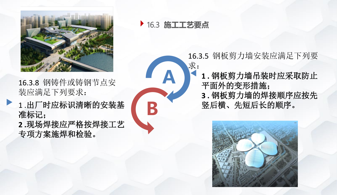 知名企业钢结构工程施工技术标准