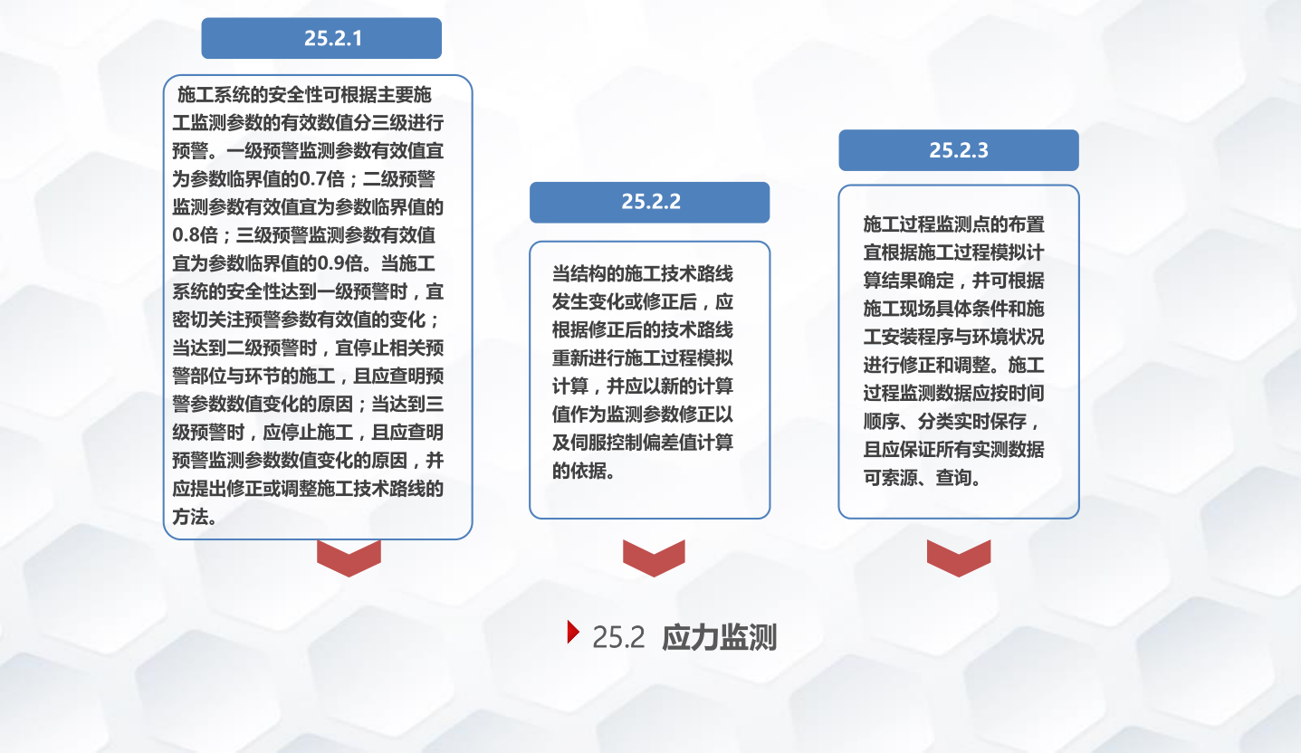 知名企业钢结构工程施工技术标准
