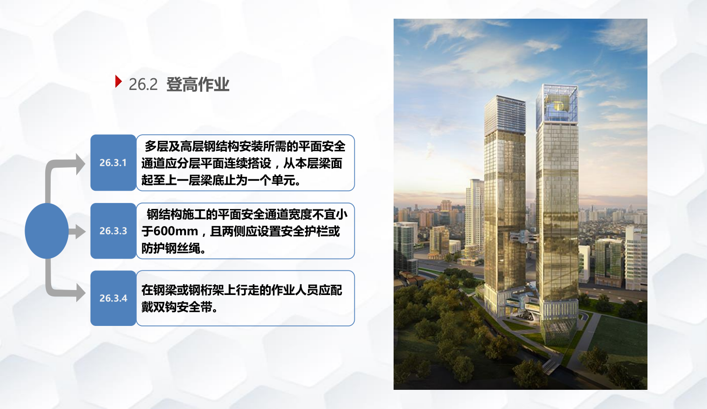 知名企业钢结构工程施工技术标准