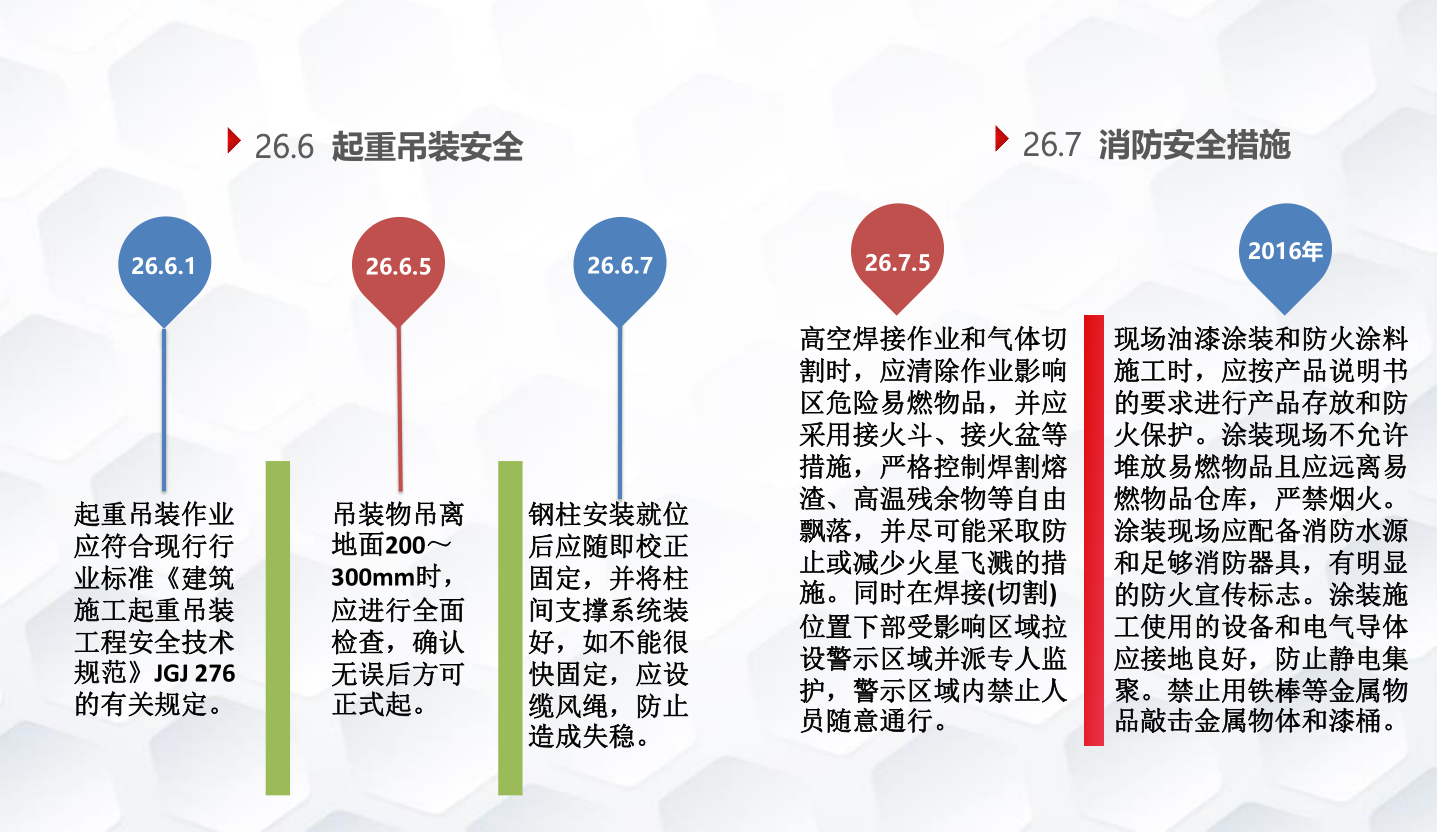知名企业钢结构工程施工技术标准