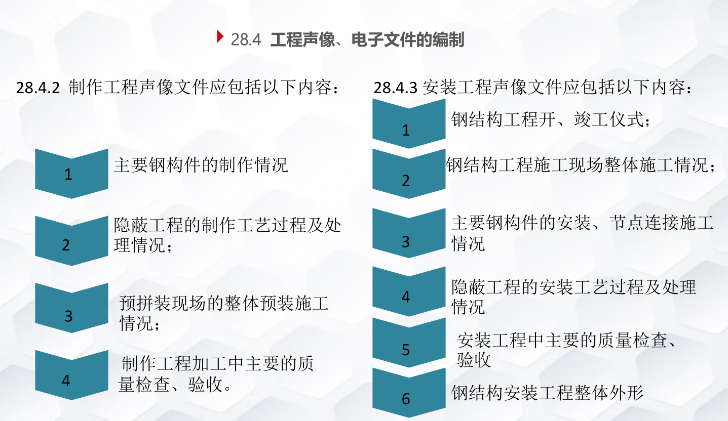 知名企业钢结构工程施工技术标准