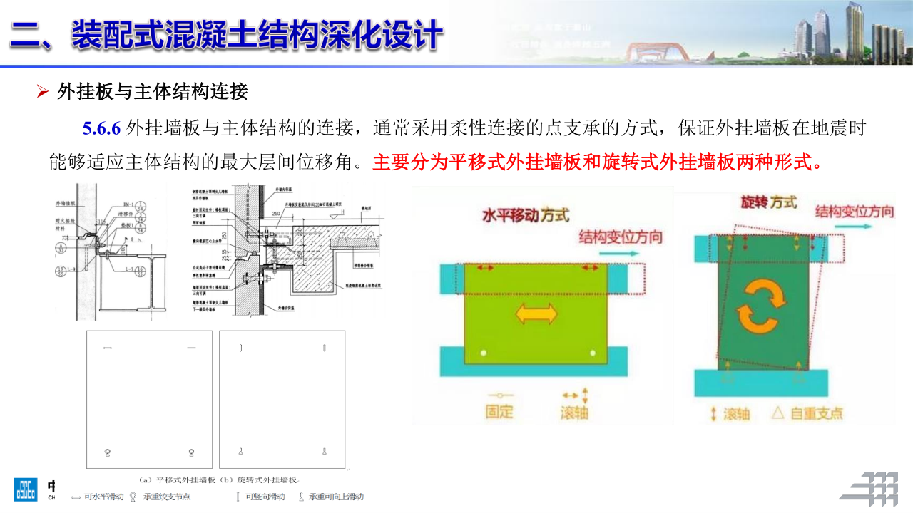 名企装配式混凝土结构施工技术标准