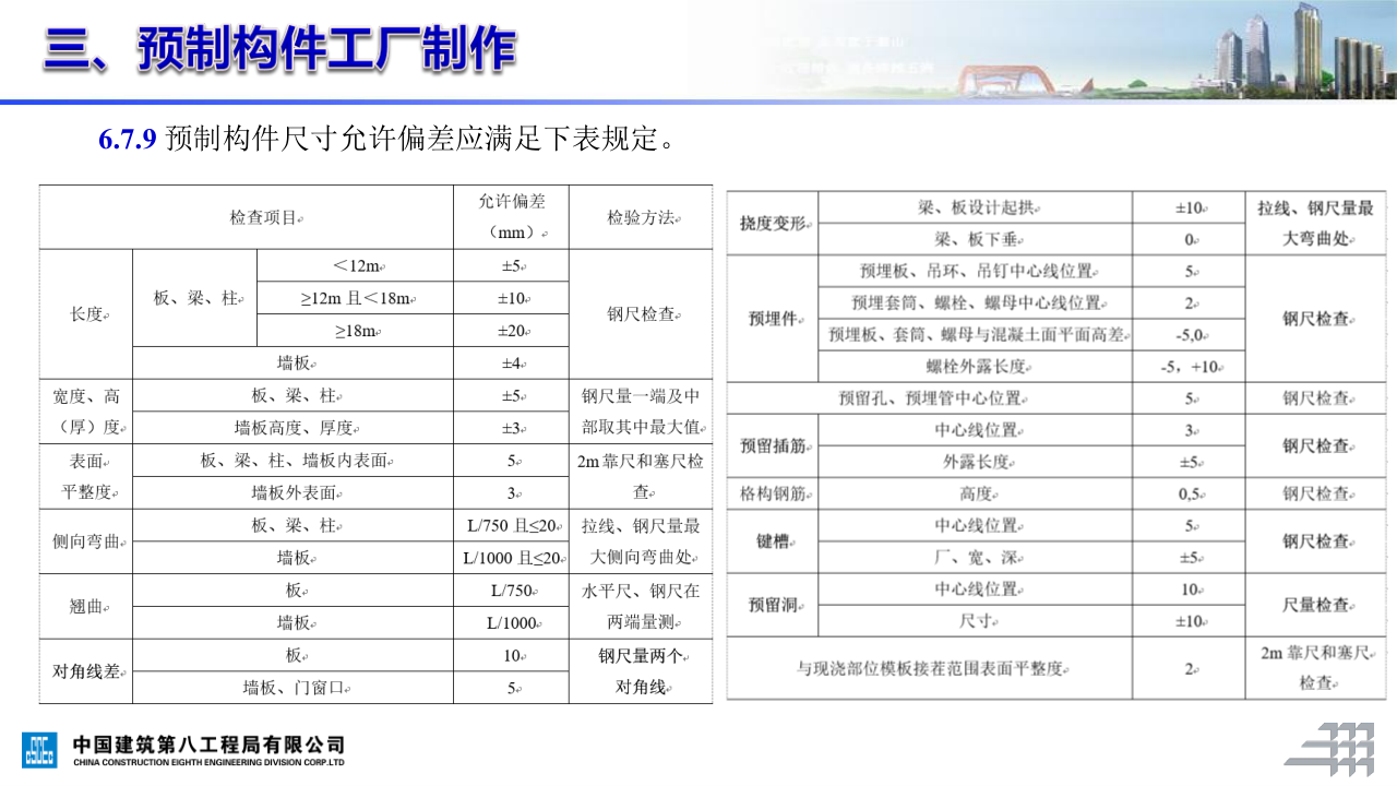 名企装配式混凝土结构施工技术标准