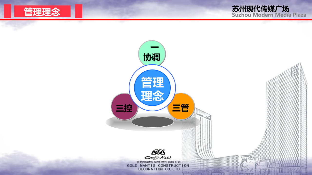 前期策划-金螳螂装饰装修