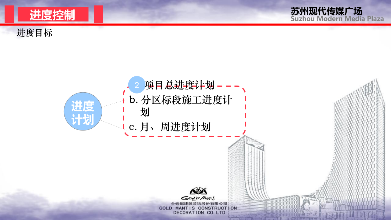 前期策划-金螳螂装饰装修