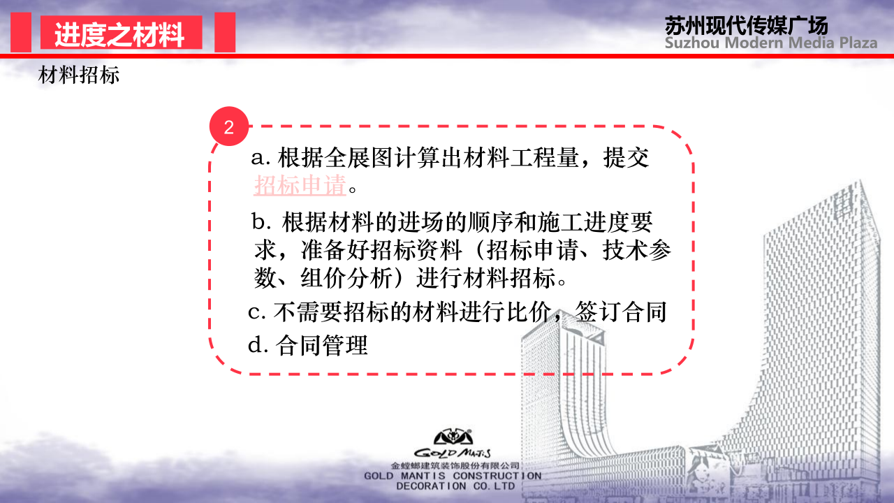 前期策划-金螳螂装饰装修
