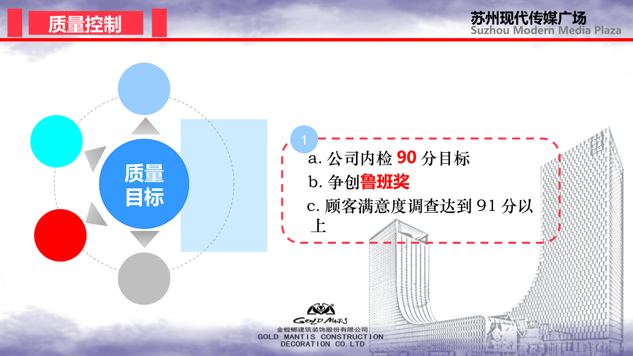 前期策划-金螳螂装饰装修