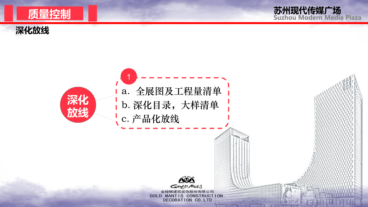 前期策划-金螳螂装饰装修
