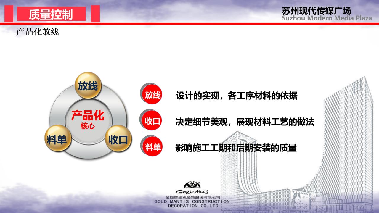 前期策划-金螳螂装饰装修